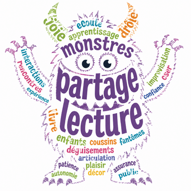 Nuage de mots du projet.png